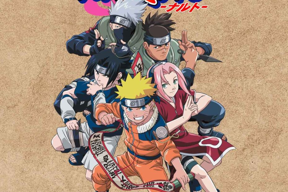 Mejores personajes de la serie de anime, Naruto.