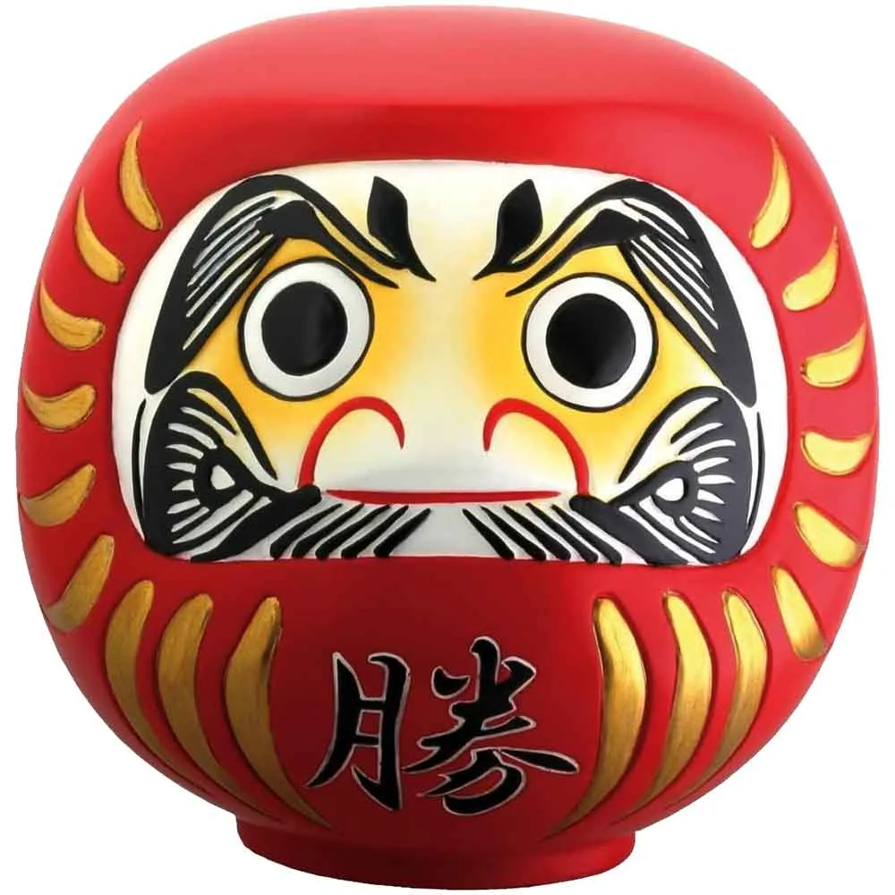 Las partes del muñeco Daruma y su significado.
